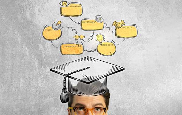 PROVEN EDUCATIONAL MODEL